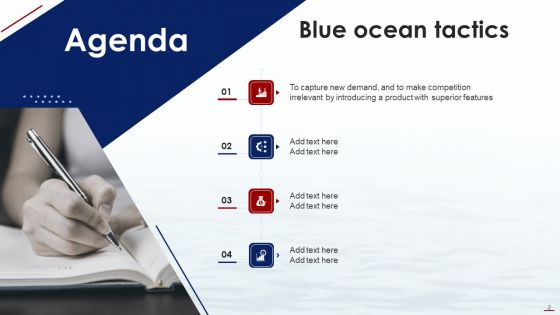 Blue Ocean Tactics Ppt PowerPoint Presentation Complete Deck With Slides