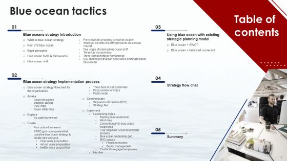 Blue Ocean Tactics Ppt PowerPoint Presentation Complete Deck With Slides