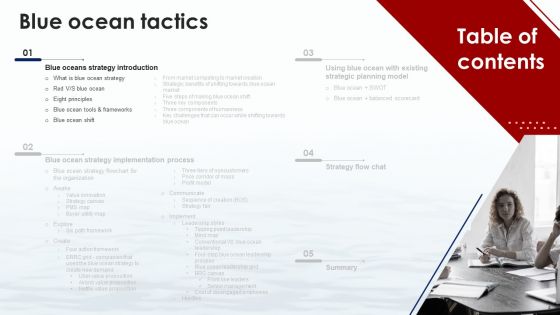 Blue Ocean Tactics Ppt PowerPoint Presentation Complete Deck With Slides