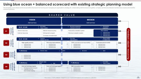 Blue Ocean Tactics Ppt PowerPoint Presentation Complete Deck With Slides
