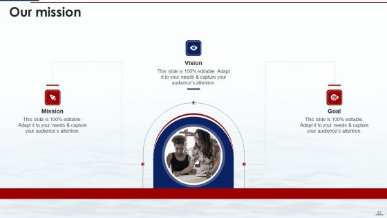 Blue Ocean Tactics Ppt PowerPoint Presentation Complete Deck With Slides