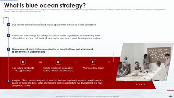 Blue Ocean Tactics Ppt PowerPoint Presentation Complete Deck With Slides