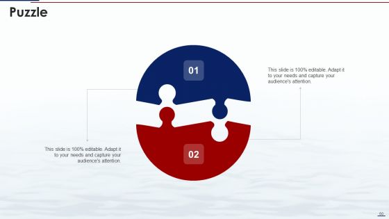 Blue Ocean Tactics Ppt PowerPoint Presentation Complete Deck With Slides