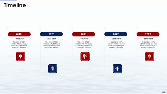 Blue Ocean Tactics Ppt PowerPoint Presentation Complete Deck With Slides
