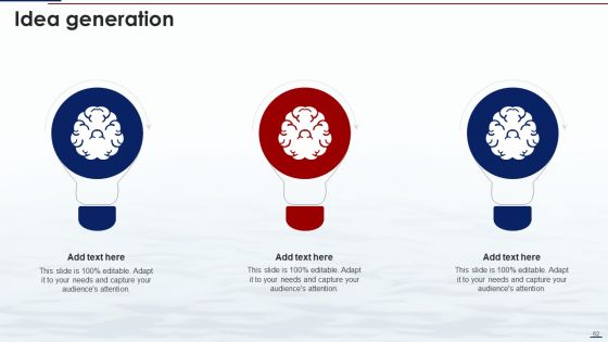 Blue Ocean Tactics Ppt PowerPoint Presentation Complete Deck With Slides