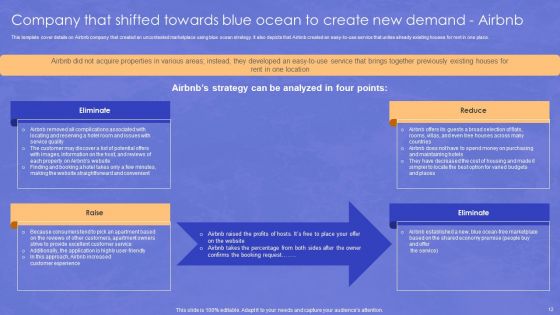 Blue Ocean Transformation Ppt PowerPoint Presentation Complete Deck With Slides