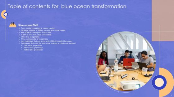 Blue Ocean Transformation Ppt PowerPoint Presentation Complete Deck With Slides