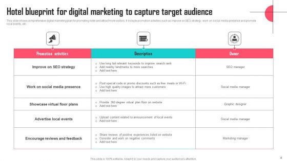 Blueprint For Digital Marketing Ppt PowerPoint Presentation Complete Deck With Slides