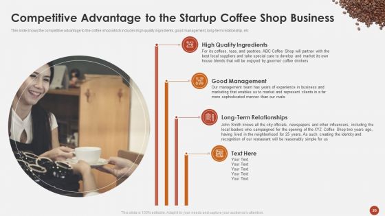Blueprint For Opening A Coffee Shop Ppt PowerPoint Presentation Complete Deck With Slides