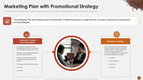 Blueprint For Opening A Coffee Shop Ppt PowerPoint Presentation Complete Deck With Slides