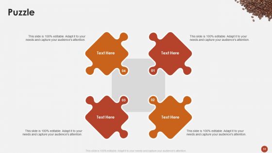 Blueprint For Opening A Coffee Shop Ppt PowerPoint Presentation Complete Deck With Slides