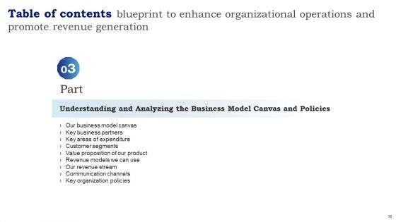 Blueprint To Enhance Organizational Operations And Promote Revenue Generation Ppt PowerPoint Presentation Complete With Slides