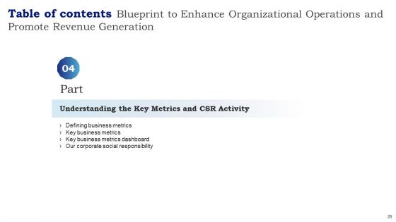Blueprint To Enhance Organizational Operations And Promote Revenue Generation Ppt PowerPoint Presentation Complete With Slides