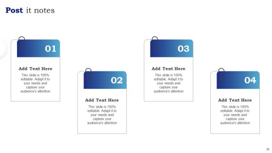 Blueprint To Enhance Organizational Operations And Promote Revenue Generation Ppt PowerPoint Presentation Complete With Slides