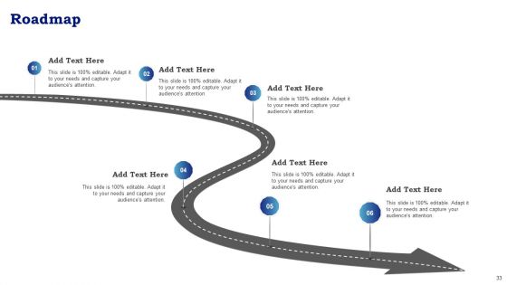 Blueprint To Enhance Organizational Operations And Promote Revenue Generation Ppt PowerPoint Presentation Complete With Slides