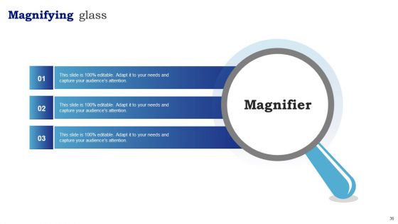 Blueprint To Enhance Organizational Operations And Promote Revenue Generation Ppt PowerPoint Presentation Complete With Slides