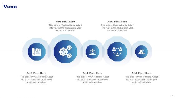 Blueprint To Enhance Organizational Operations And Promote Revenue Generation Ppt PowerPoint Presentation Complete With Slides