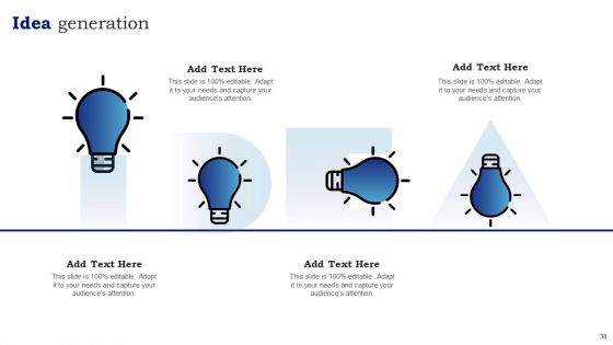 Blueprint To Enhance Organizational Operations And Promote Revenue Generation Ppt PowerPoint Presentation Complete With Slides