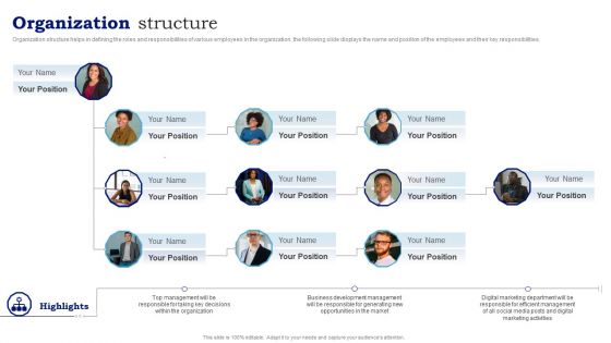 Blueprint To Enhance Organizational Operations Organization Structure Download PDF Blueprint To Enhance Organizational Operations Organization Structure Download PDF