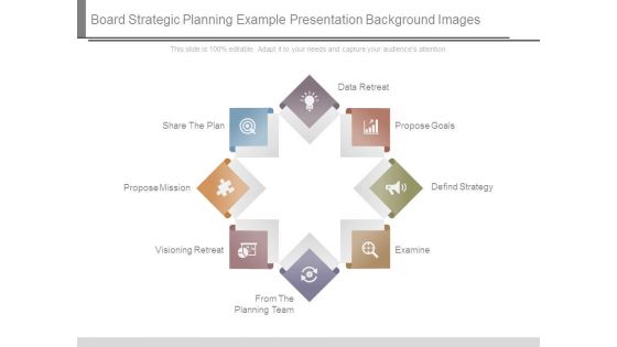 Board Strategic Planning Example Presentation Background Image Board Strategic Planning Example Presentation Background Image