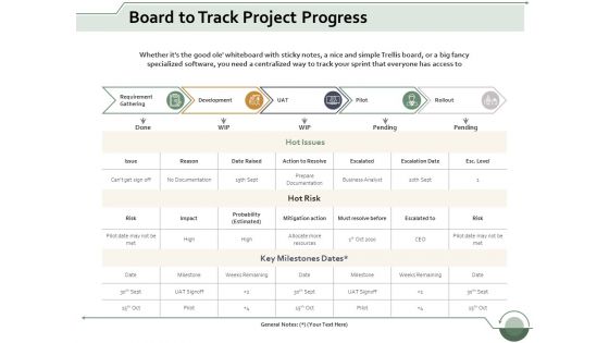 Board To Track Project Progress Ppt Powerpoint Presentation File Templates