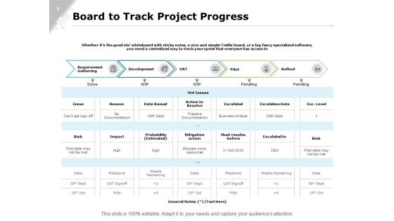 Board To Track Project Progress Strategy Ppt PowerPoint Presentation Icon Backgrounds