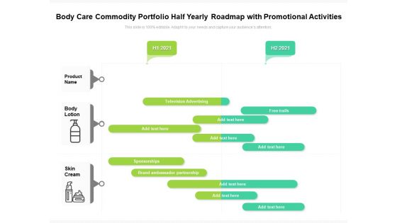 Body Care Commodity Portfolio Half Yearly Roadmap With Promotional Activities Themes