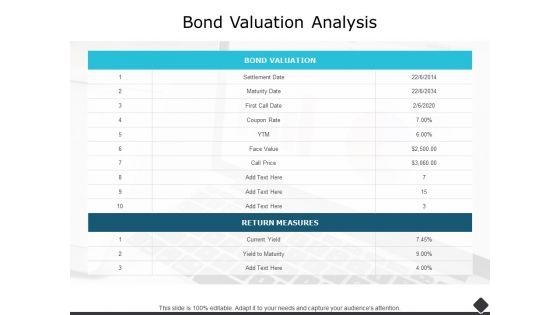 Bond Valuation Analysis Ppt PowerPoint Presentation Layouts Example
