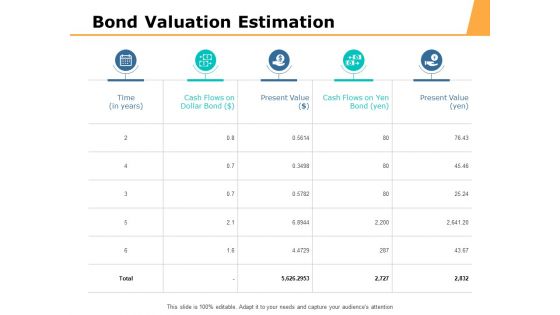 Bond Valuation Estimation Ppt PowerPoint Presentation Slides Brochure