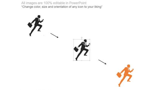 Bonus Policies Average Selling Price Ppt Sample