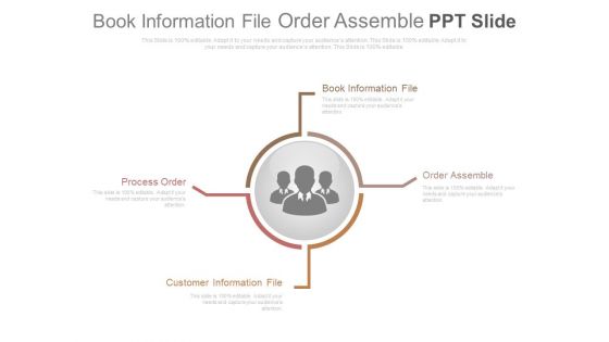 Book Information File Order Assemble Ppt Slide