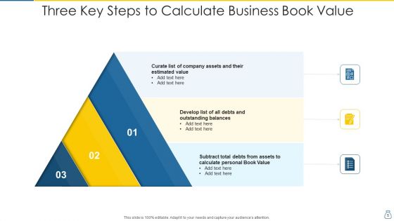Book Value Liabilities Account Ppt PowerPoint Presentation Complete Deck With Slides