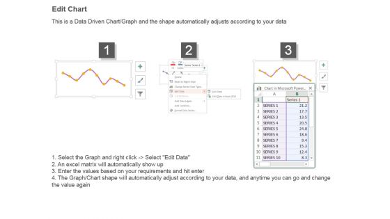 Book Value Per Share Pat Curve Powerpoint Presentation Examples