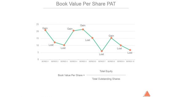 Book Value Per Share Pat Ppt PowerPoint Presentation Rules