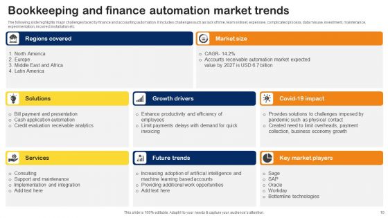 Bookkeeping Automation Ppt PowerPoint Presentation Complete Deck With Slides