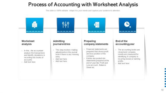 Bookkeeping Planning Expenses Ppt PowerPoint Presentation Complete Deck With Slides