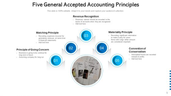 Bookkeeping Planning Expenses Ppt PowerPoint Presentation Complete Deck With Slides