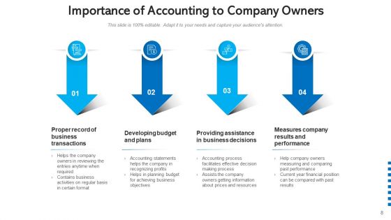 Bookkeeping Planning Expenses Ppt PowerPoint Presentation Complete Deck With Slides