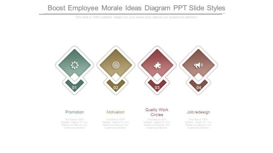 Boost Employee Morale Ideas Diagram Ppt Slide Styles