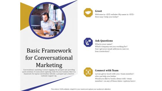 Boost Marketing And Sales Through Live Chat Basic Framework For Conversational Marketing Ppt Inspiration Demonstration PDF