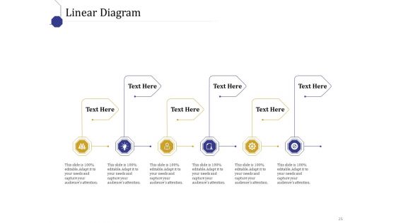 Boost Marketing And Sales Through Live Chat Ppt PowerPoint Presentation Complete Deck With Slides