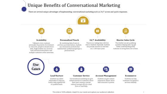 Boost Marketing And Sales Through Live Chat Ppt PowerPoint Presentation Complete Deck With Slides