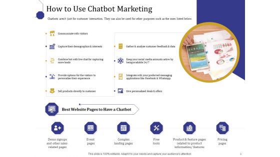 Boost Marketing And Sales Through Live Chat Ppt PowerPoint Presentation Complete Deck With Slides