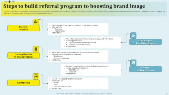 Boosting Brand Image Ppt PowerPoint Presentation Complete Deck With Slides