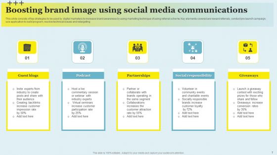 Boosting Brand Image Ppt PowerPoint Presentation Complete Deck With Slides