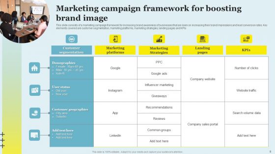 Boosting Brand Image Ppt PowerPoint Presentation Complete Deck With Slides