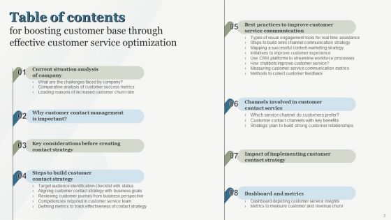 Boosting Customer Base Through Effective Customer Service Optimization Ppt PowerPoint Presentation Complete Deck With Slides