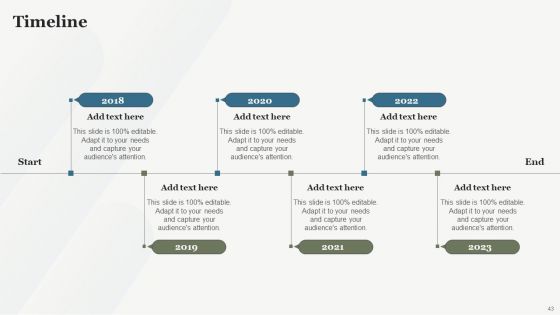 Boosting Customer Base Through Effective Customer Service Optimization Ppt PowerPoint Presentation Complete Deck With Slides