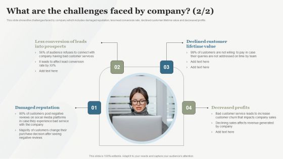 Boosting Customer Base Through Effective What Are The Challenges Faced By Company Microsoft PDF