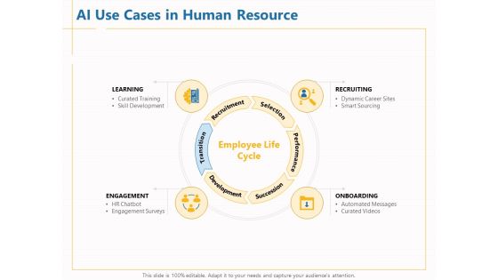 Boosting Machine Learning AI Use Cases In Human Resource Ppt PowerPoint Presentation Infographic Template Visuals PDF Boosting Machine Learning AI Use Cases In Human Resource Ppt PowerPoint Presentation Infographic Template Visuals PDF
